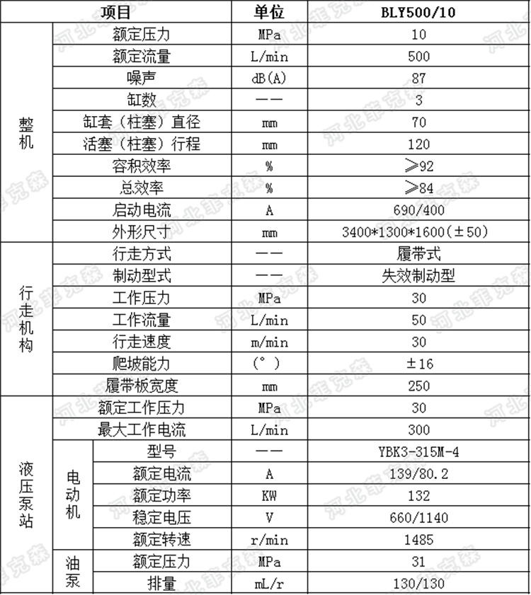 BLY500-10.jpg